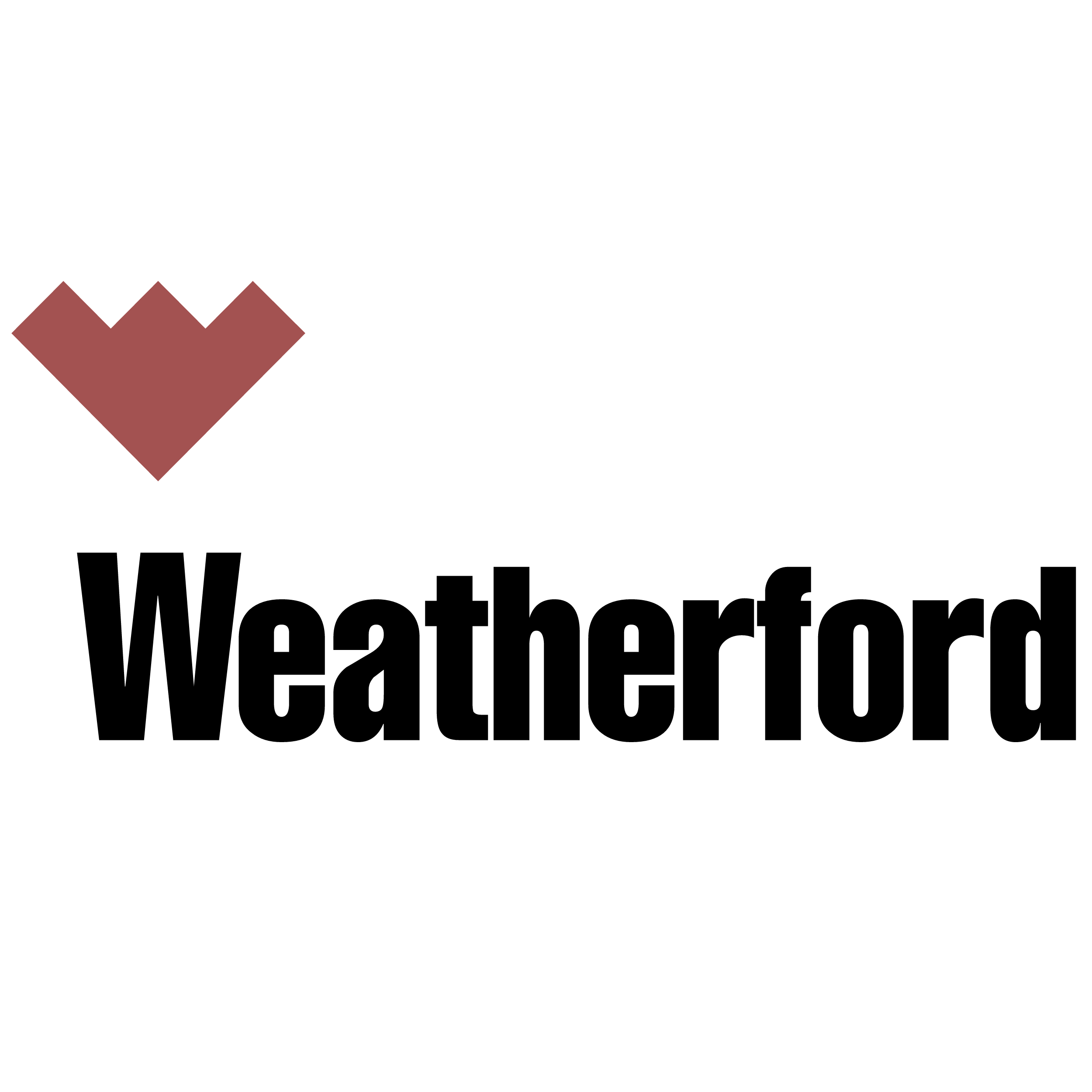waetherford